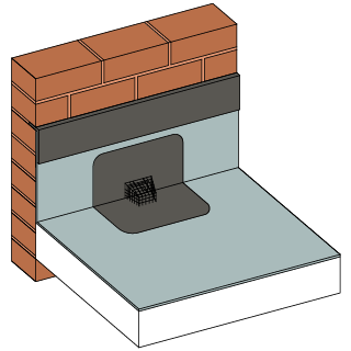 Horizontal Outlet